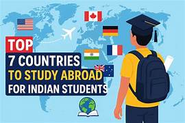 Best Countries to Study Abroad for Indian Students: A Comprehensive Guide